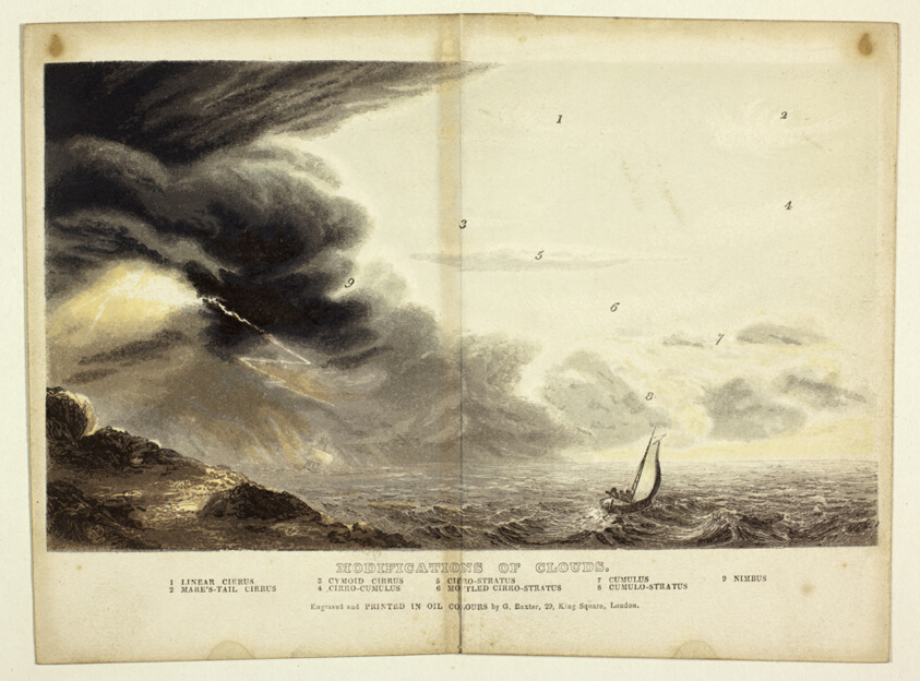 Modifications of Clouds